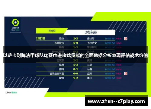 以萨卡对阵法甲球队比赛中进攻端贡献的全面数据分析表现评估战术价值