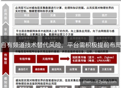 /uploads/images/20261018/zi-you-pin-dao-ji-shu-ti-dai-feng-xian-ping-tai-xu-ji-ji-ti-qian-bu-ju.webp